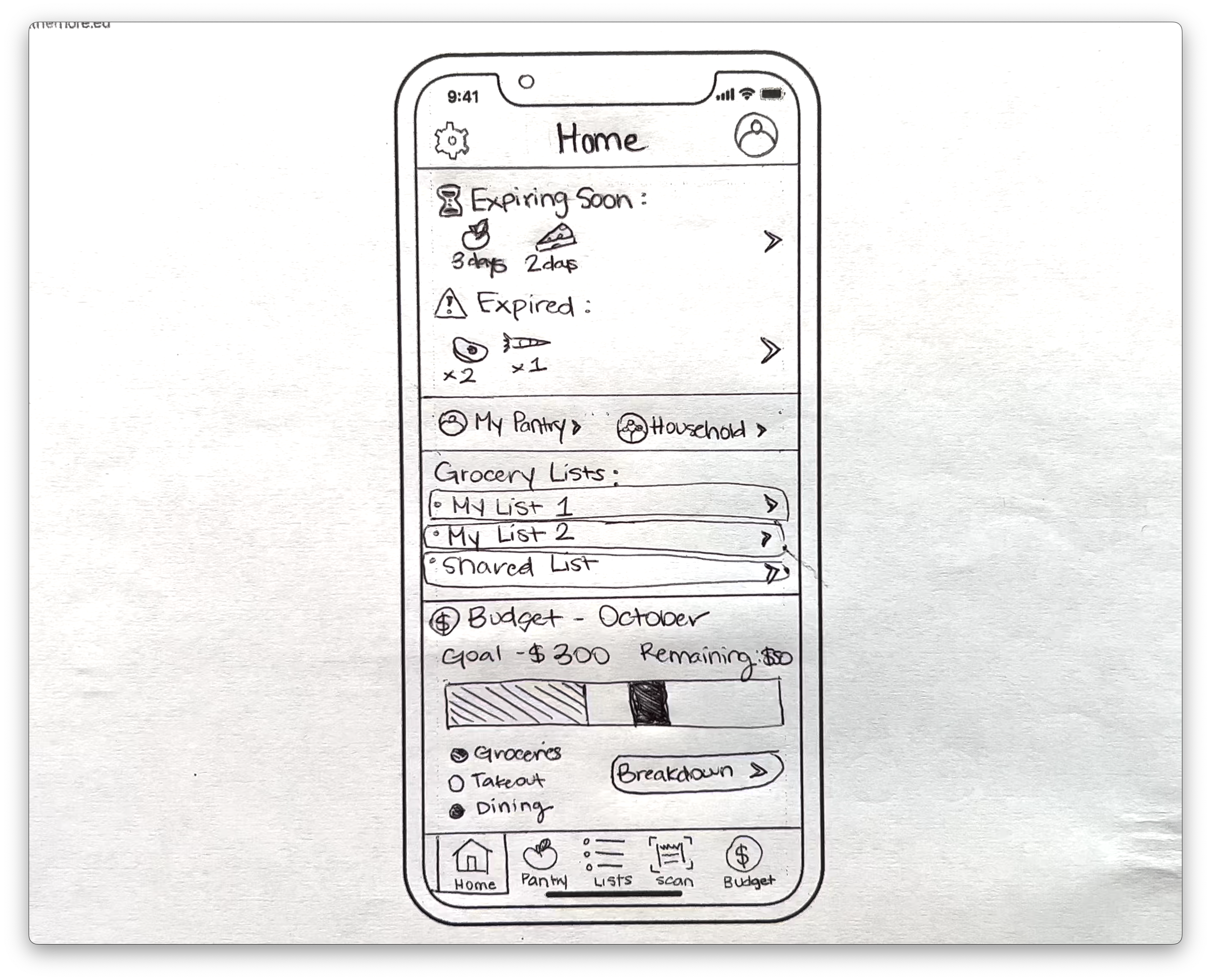 Picture of Paper Prototype