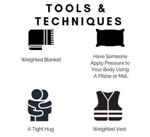 Examples of DPS Tools and Techniques