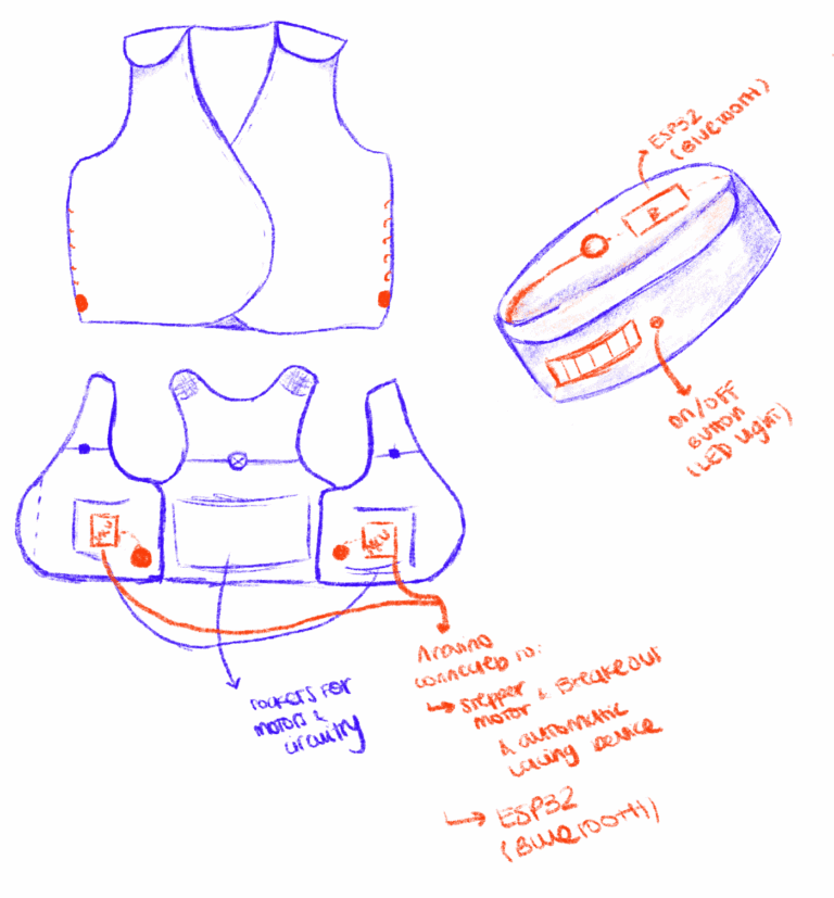Sketch Diagrams of the vest and wristband.